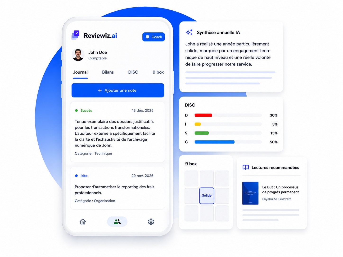Aperçu de Reviewiz.ai avec journal collaborateur, synthèse annuelle IA, DISC, 9 box et lectures recommandées