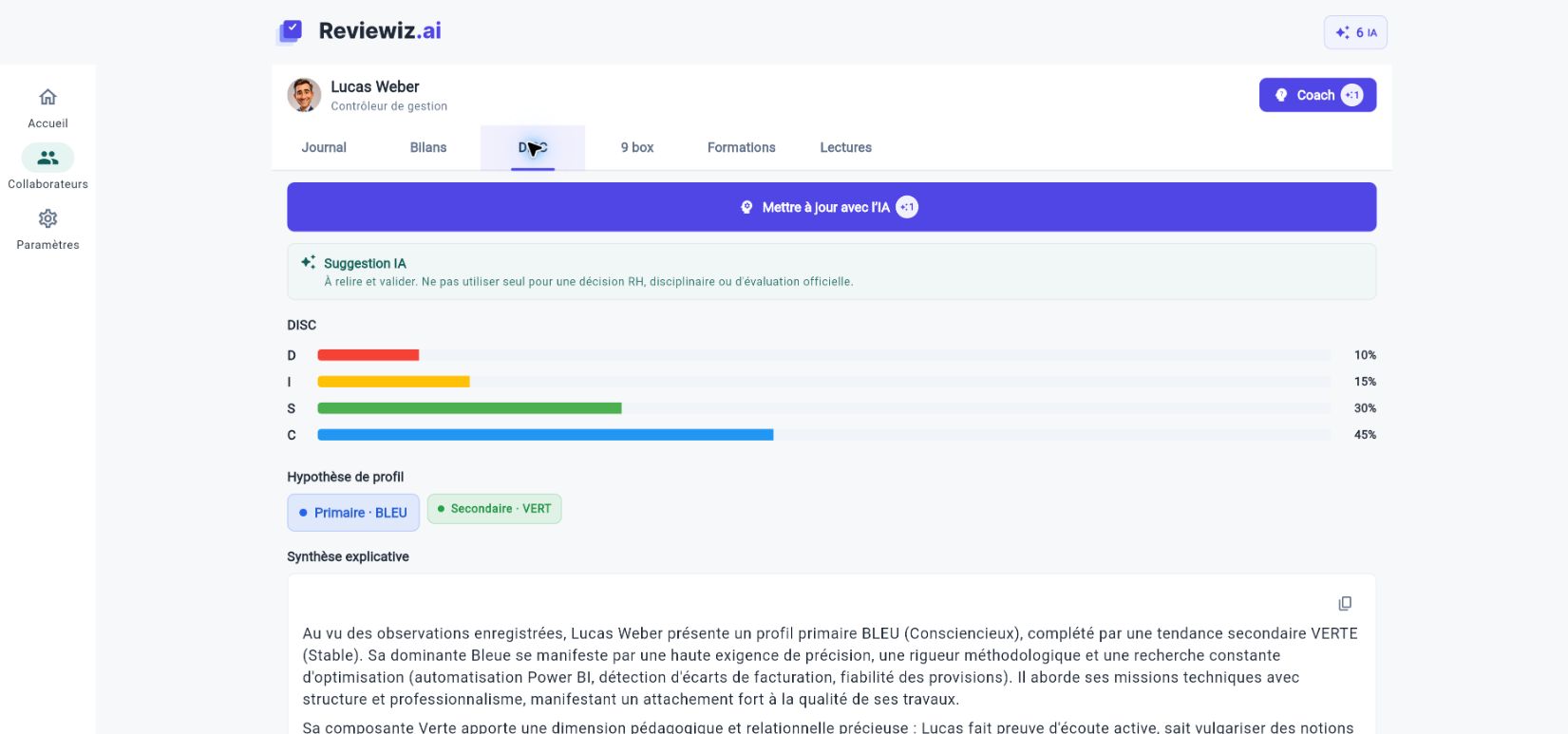 Hypothèse DISC dans Reviewiz, version ordinateur.